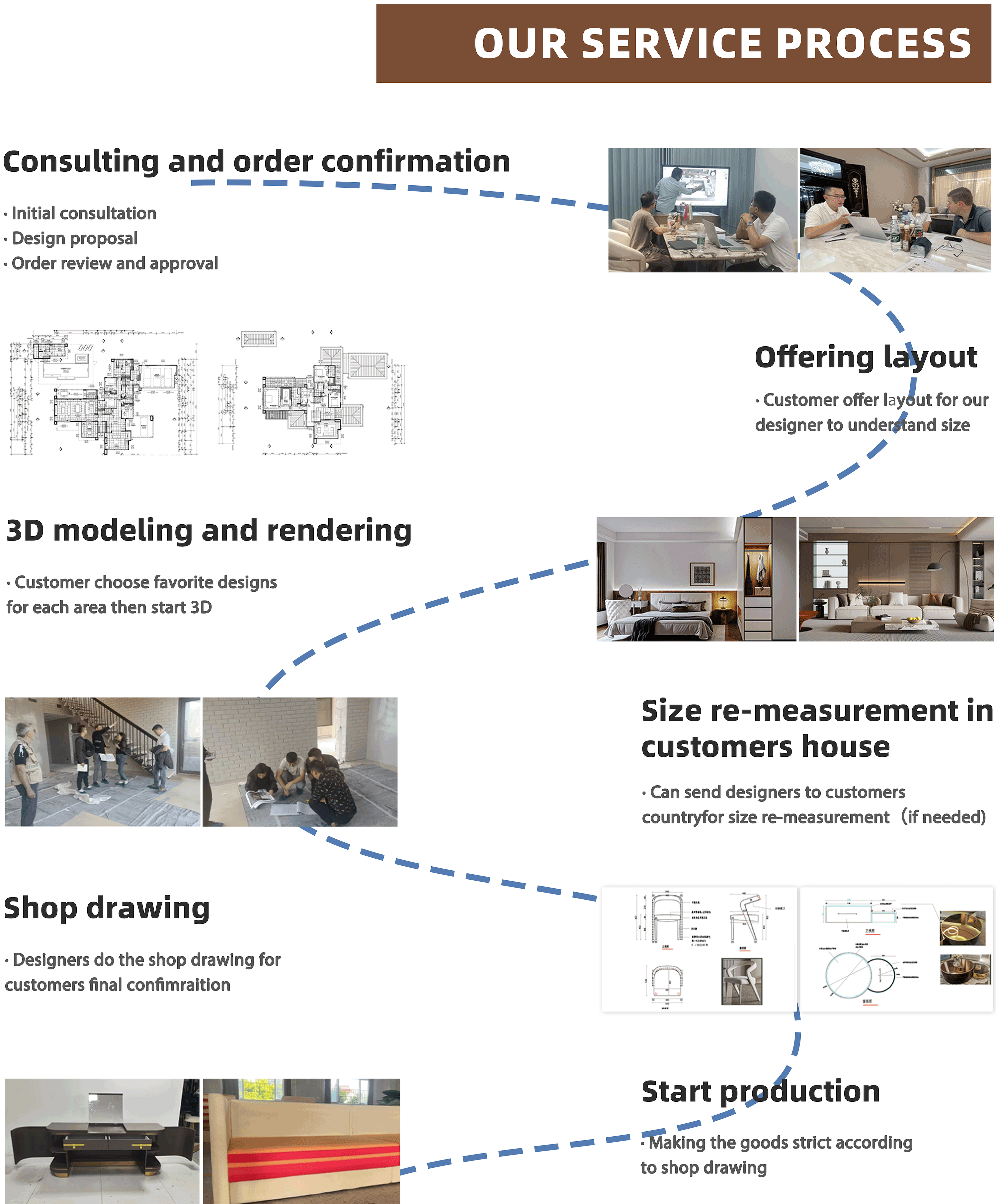 Arado Furniture Co., Ltd.